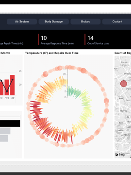 מה זה Power BI ?